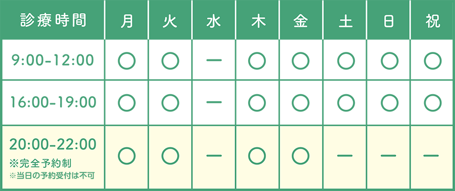 診療時間表